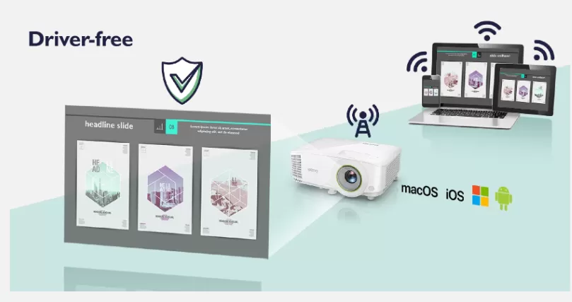 Máy chiếu thông minh BenQ